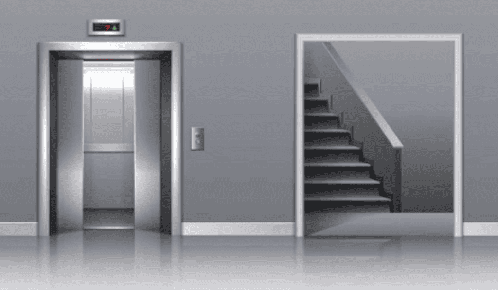 Elevator vs Stairs