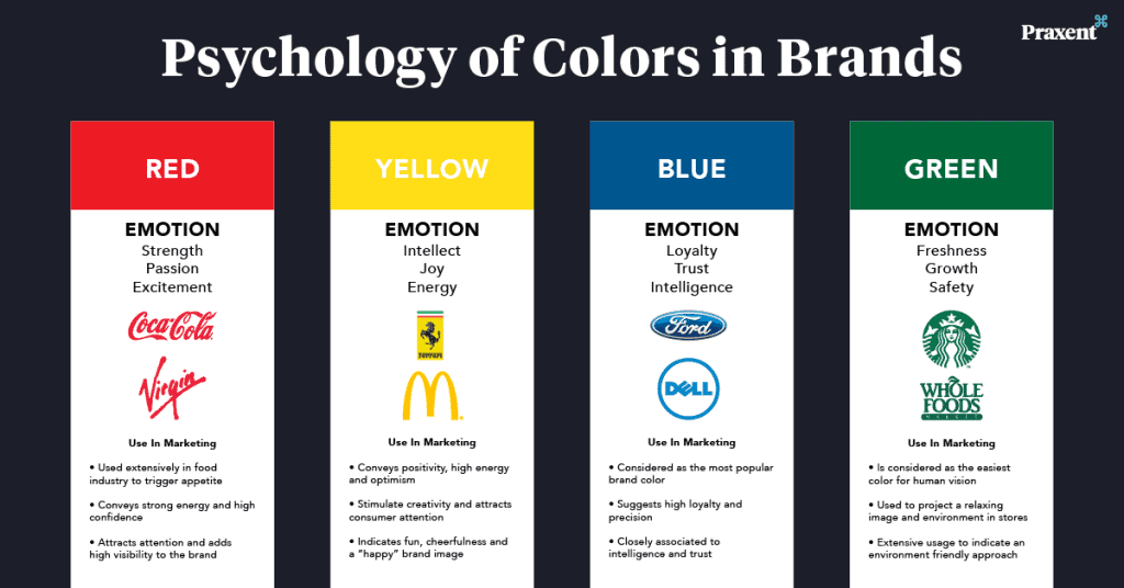 Nonprofit - social media colors of a brand