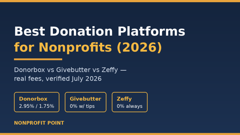 Best Donation Platforms for Nonprofits in 2026: Real Fees Compared