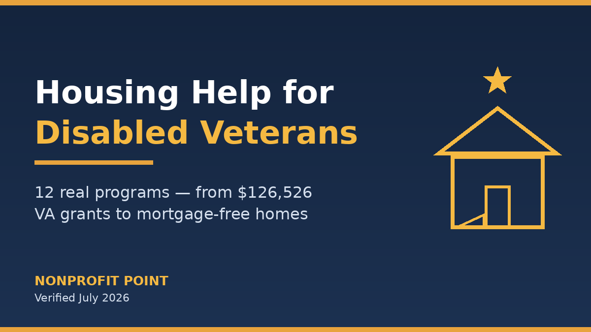 Housing assistance for disabled veterans — VA grants and nonprofit housing programs