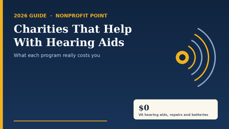 Charities That Help With Hearing Aids: 12 Real Programs (2026)