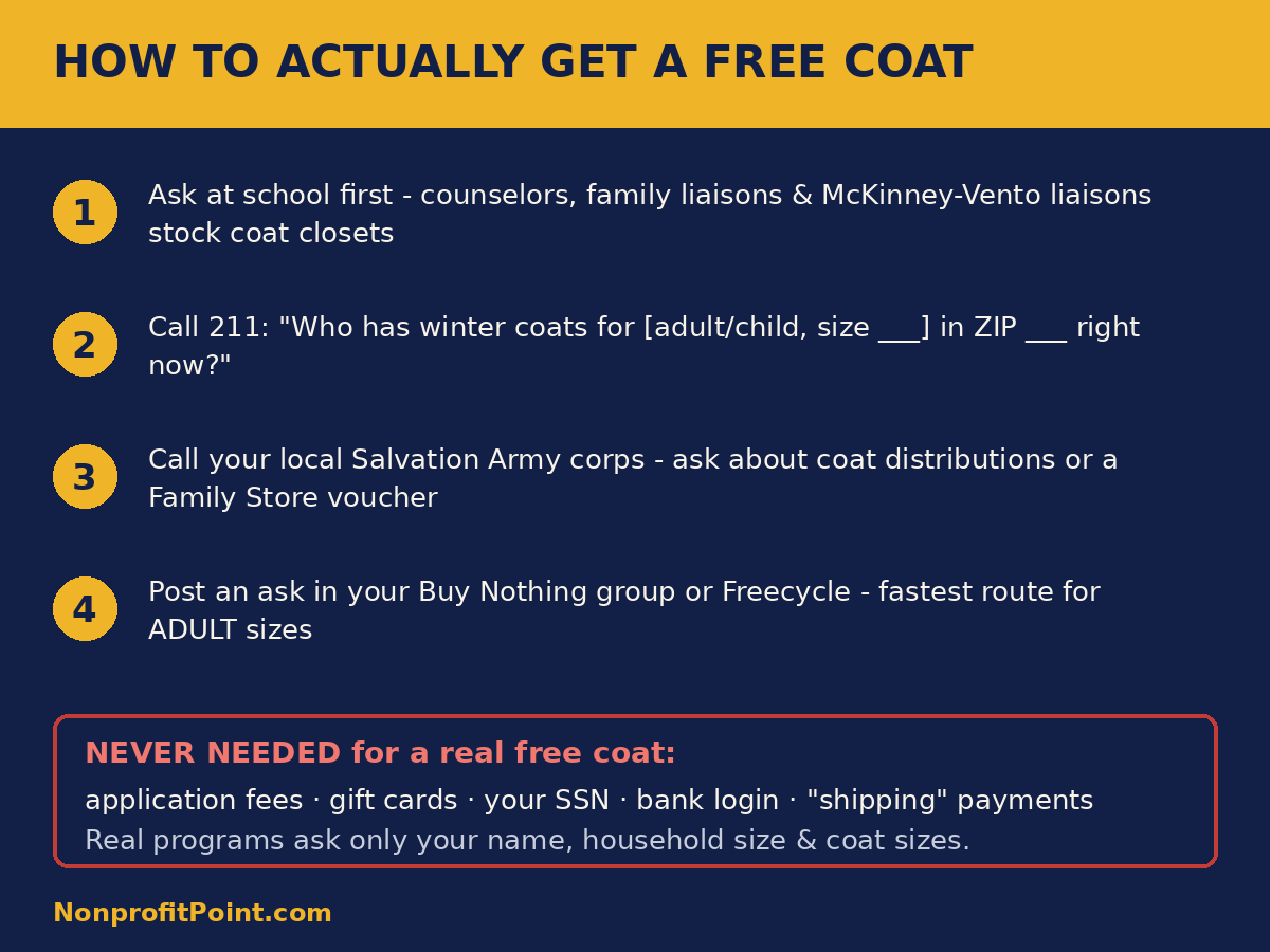 Four steps to actually get a free winter coat, and what legitimate programs never ask for
