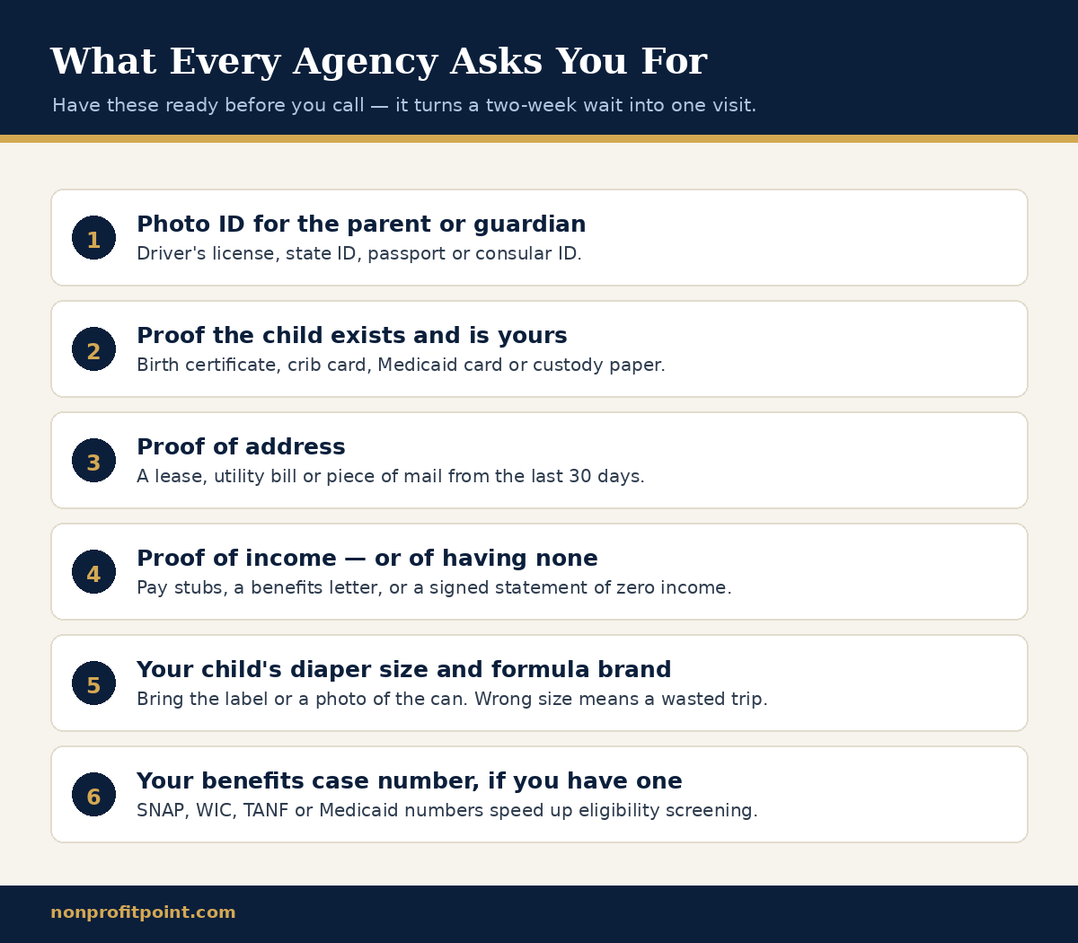 What every agency asks for when you apply for free baby supplies - ID, proof of child, address, income, diaper size and case number