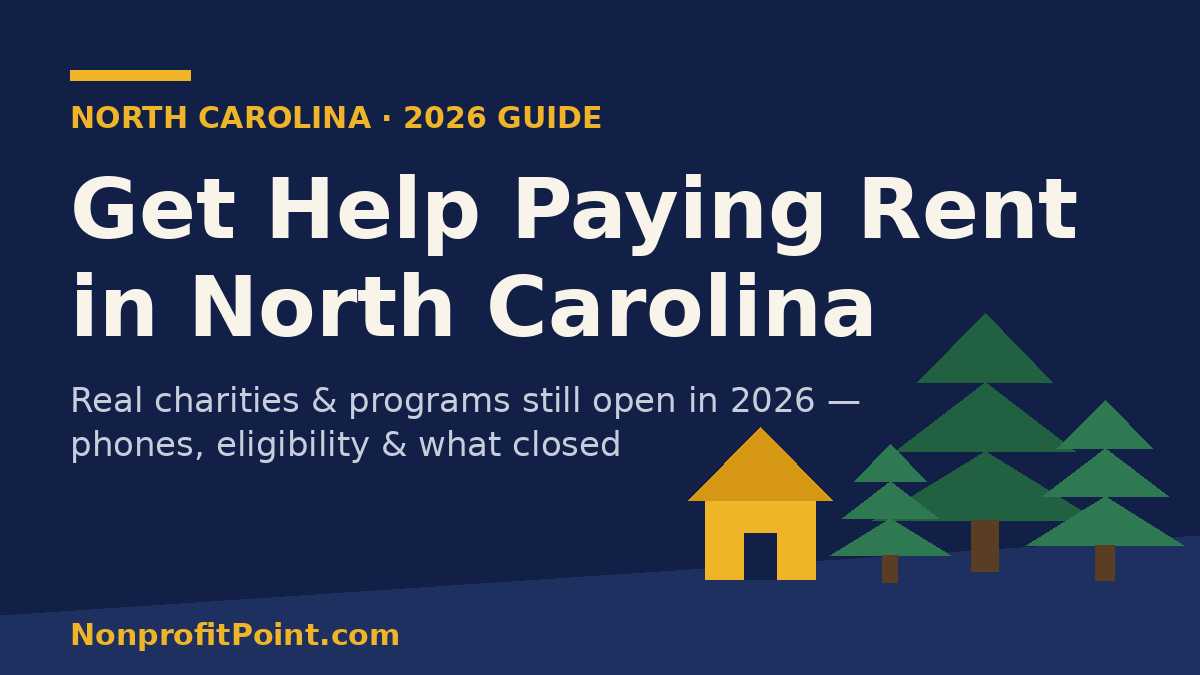 Charities that help with rent in North Carolina - real programs and verified phone numbers, 2026
