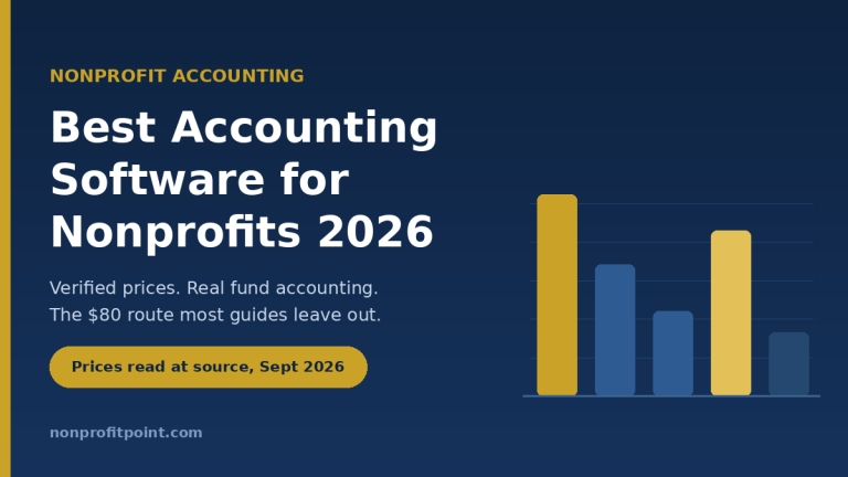 Best Accounting Software for Nonprofits 2026: Verified Prices, Real Fund Accounting, and the $80 Route
