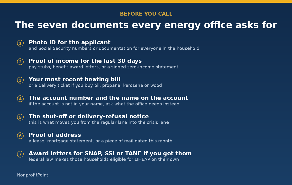 The seven documents every energy assistance office asks for