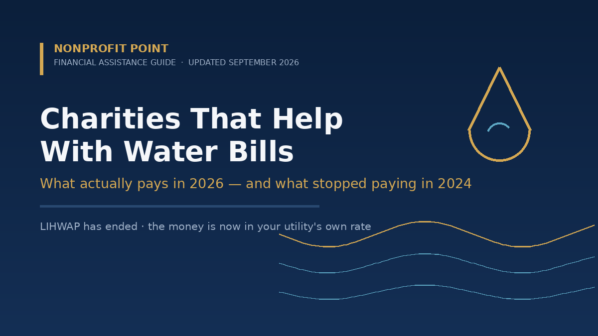 Navy and gold header graphic reading Charities That Help With Water Bills, what actually pays in 2026 and what stopped paying in 2024