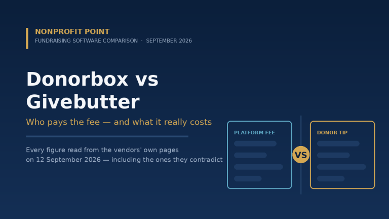 Donorbox vs Givebutter (2026): The Fee Math, the Fine Print, and Who Each One Fits
