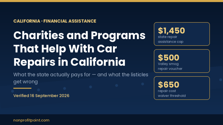 Charities That Help With Car Repairs in California (2026): Every Program That Actually Pays