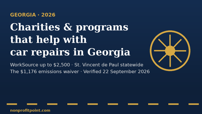 Charities That Help With Car Repairs in Georgia (2026): The Short, Honest List