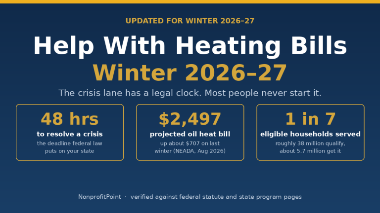 Help With Heating Bills: LIHEAP and Crisis Grants (2026–27)