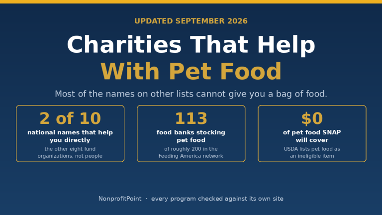 Charities That Help With Pet Food: Free Pantries and Programs (2026)
