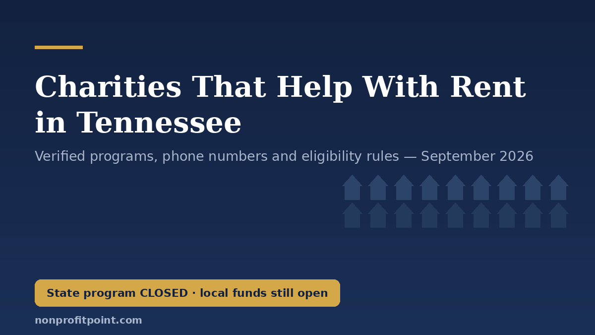 Charities that help with rent in Tennessee 2026 — verified programs, phone numbers and eligibility rules