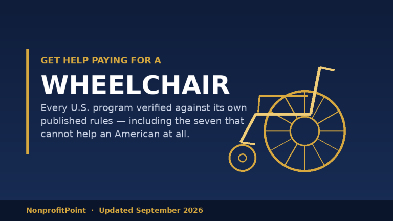 Charities That Help With Wheelchairs (2026): 16 Real Programs, and the 7 That Can’t Help Americans
