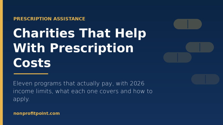 Charities That Help With Prescription Costs: 11 Programs That Pay in 2026
