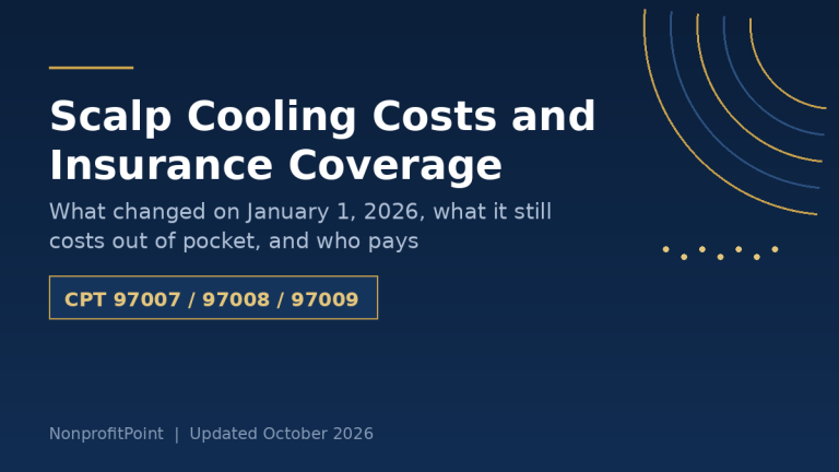 Scalp Cooling Costs and Insurance Coverage in 2026: What Medicare, Four States and HairToStay Will Pay