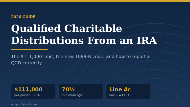 Qualified Charitable Distributions in 2026: The $111,000 Limit and How to Report a QCD