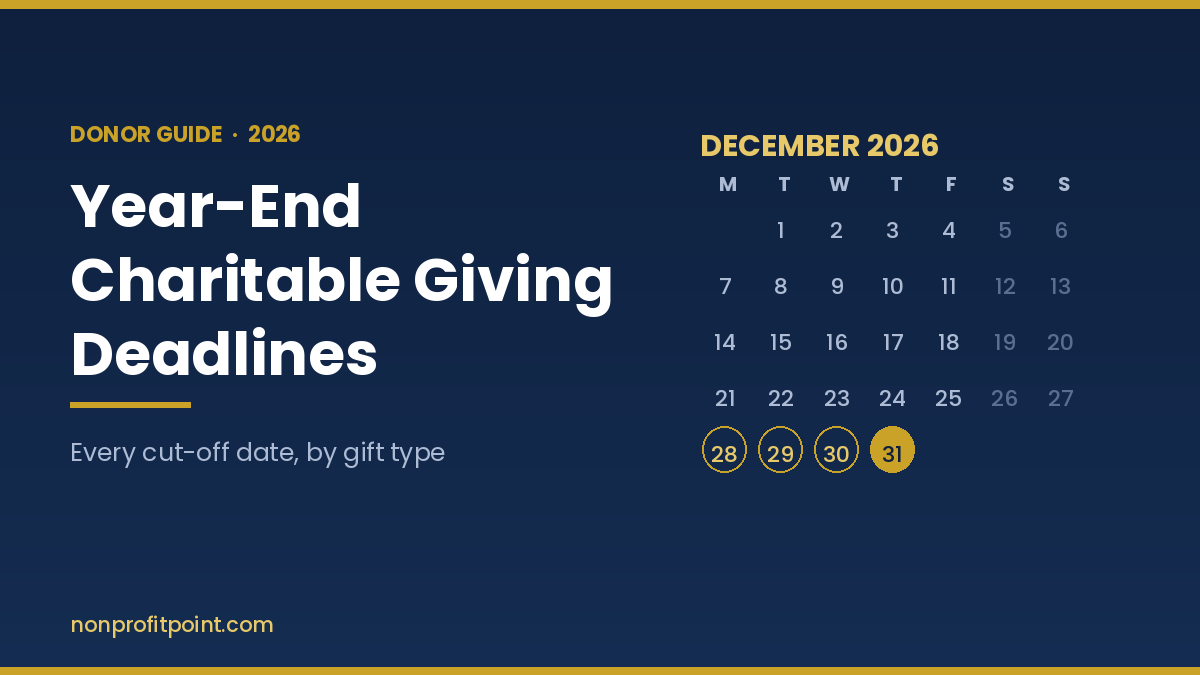 Year-end charitable giving deadlines 2026, every cut-off date by gift type